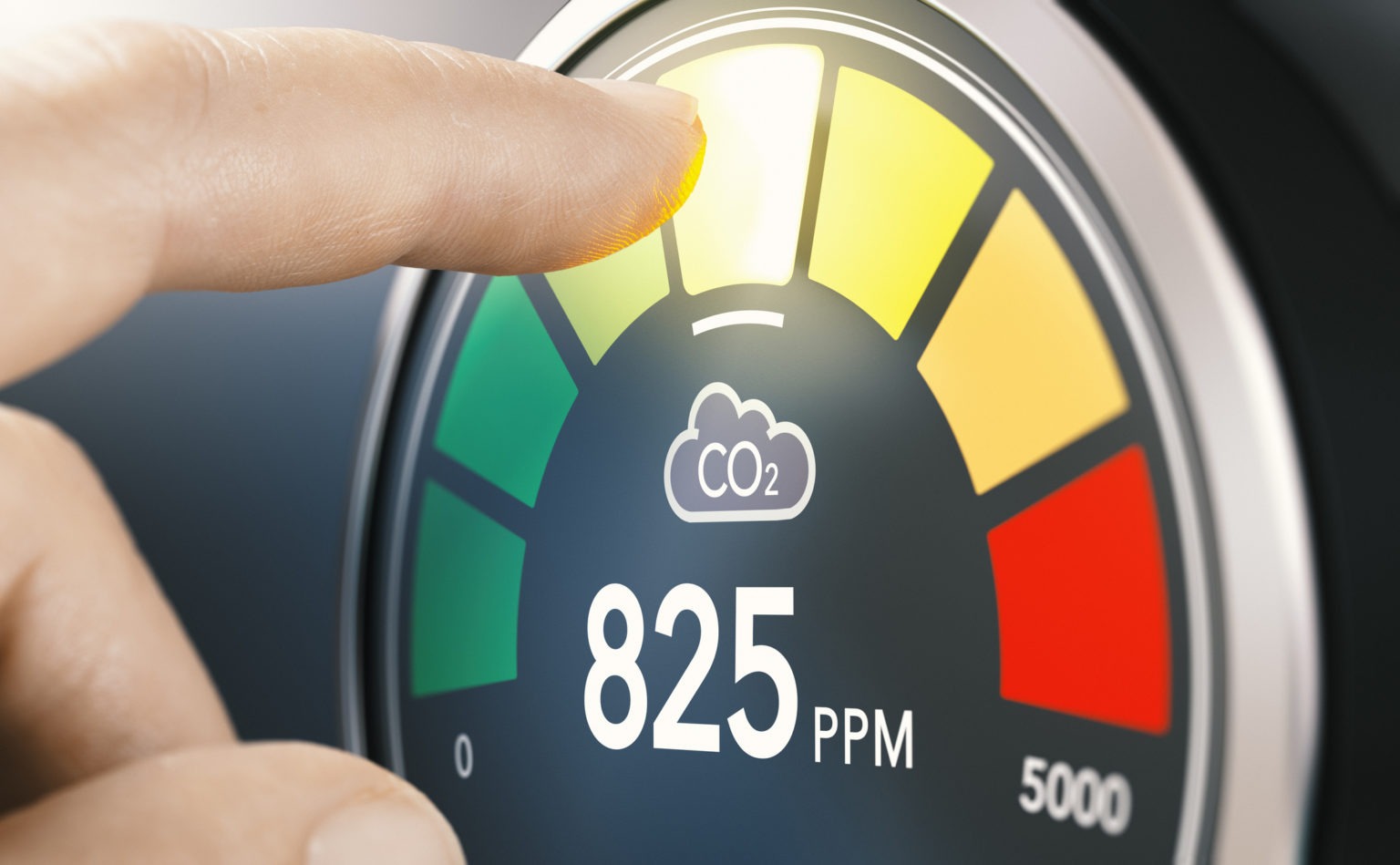 A hand hovers over a CO2 level gauge, set at 825 PPM. 